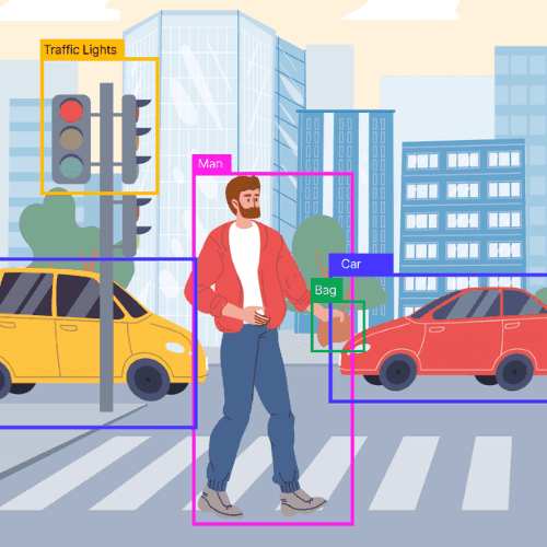 Object Detection